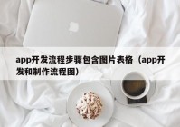 app开发流程步骤包含图片表格（app开发和制作流程图）