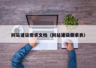 网站建设需求文档（网站建设需求表）