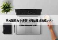 网站建设七个步骤（网站建设流程ppt）